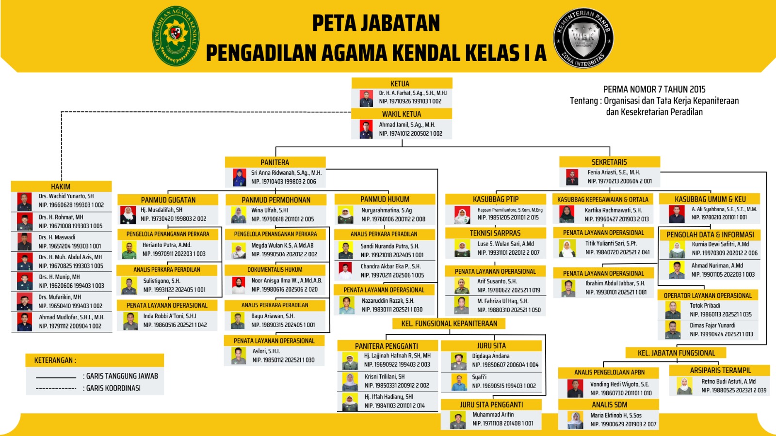 WhatsApp Image 2025 09 29 at 15.43.12