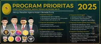 PROGRAM PRIORITAS BADILAG TAHUN 2025