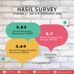 HASIL SURVEI Triwulan III 2024