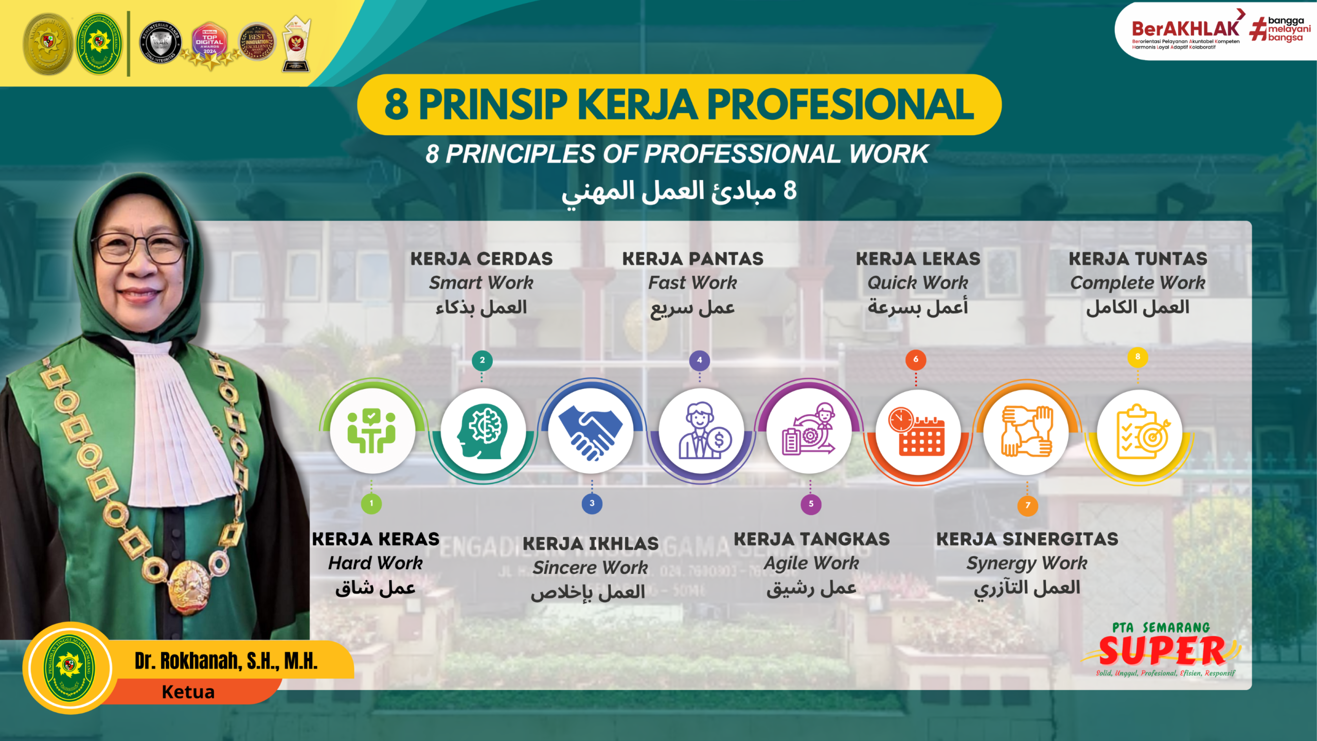8_prinsip_kerja_profesional_160_x_90-scaled